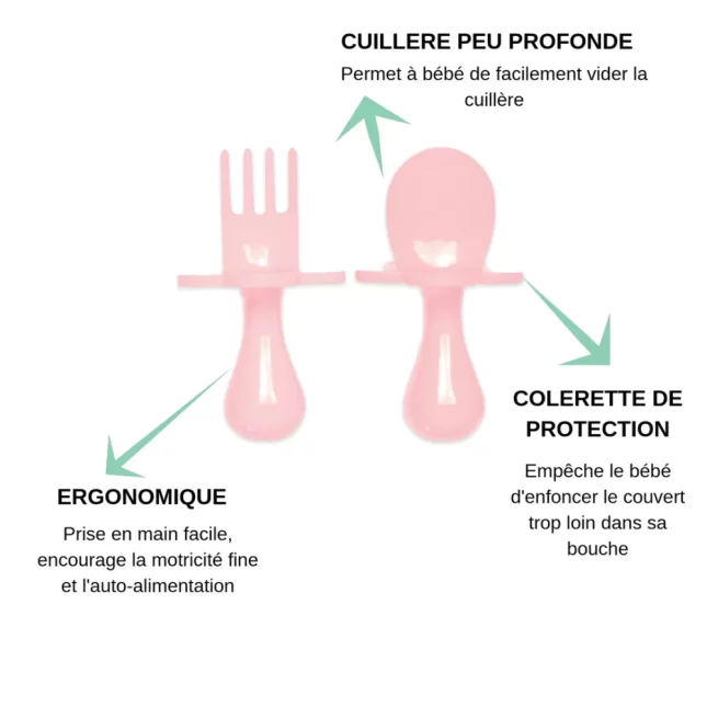 Couverts ergonomiques pour bébé Grabease – Image 7