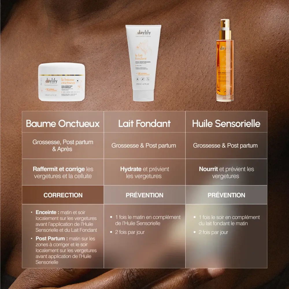 le baume onctueux soin correcteur 3 en 1 | 200ml