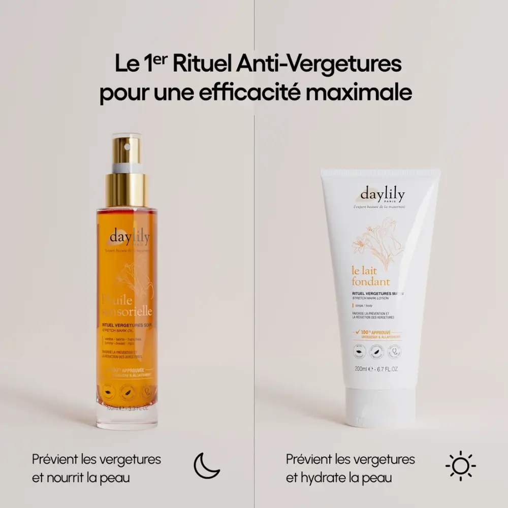 le lait fondant anti vergetures matin | 200ml
